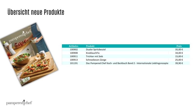 Neues bei Pampered Chef Fruehjahr 2024 7