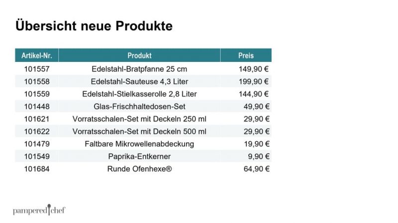2026 Produktpraesentation Neuheiten FS26 page 13