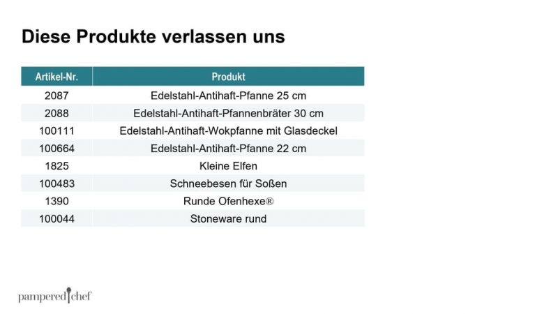 2026 Produktpraesentation Neuheiten FS26 page 14